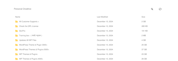 Premium Membership – 2 Years - Image 16